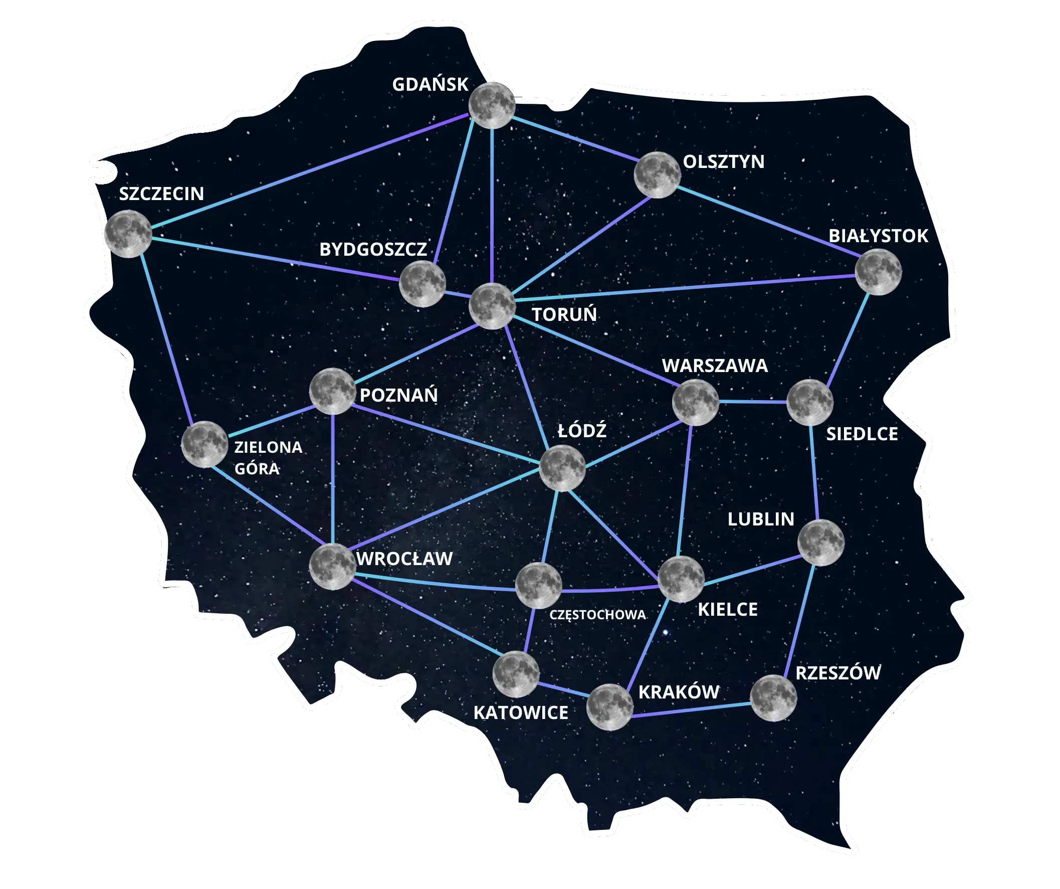 Karta Polski